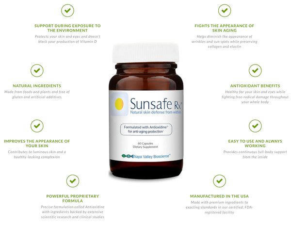  Viên Uống Chống Oxy Hoá Sunsafe Rx: Younger-Looking Skin 