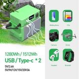  Bộ lưu điện lưu động (Portable power station) 