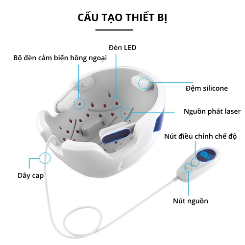 Nón laser hỗ trợ mọc tóc giảm dầu chân tóc - LESCOLTON