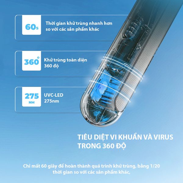 Bàn chải điện Expert 9000 Electric toothbrush