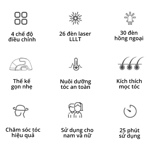 Nón laser hỗ trợ mọc tóc giảm dầu chân tóc - LESCOLTON