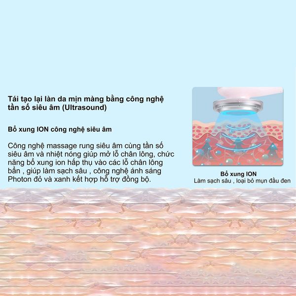 Máy đẩy tinh chất nâng cơ trẻ hoá da 6in1 Nanotime F65U