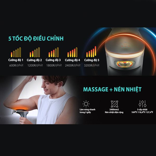 Súng massage SKG F7-E KATA