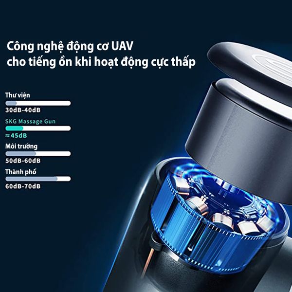 Súng massage body mini F3 - EN SKG KATA