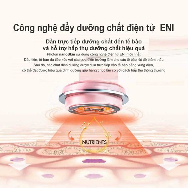 Máy đẩy tinh chất nâng cơ trẻ hoá da thông minh NanoTime Beauty F81E