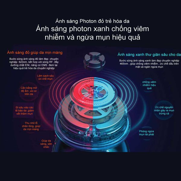 Máy đẩy tinh chất nâng cơ trẻ hoá da thông minh NanoTime Beauty F81E