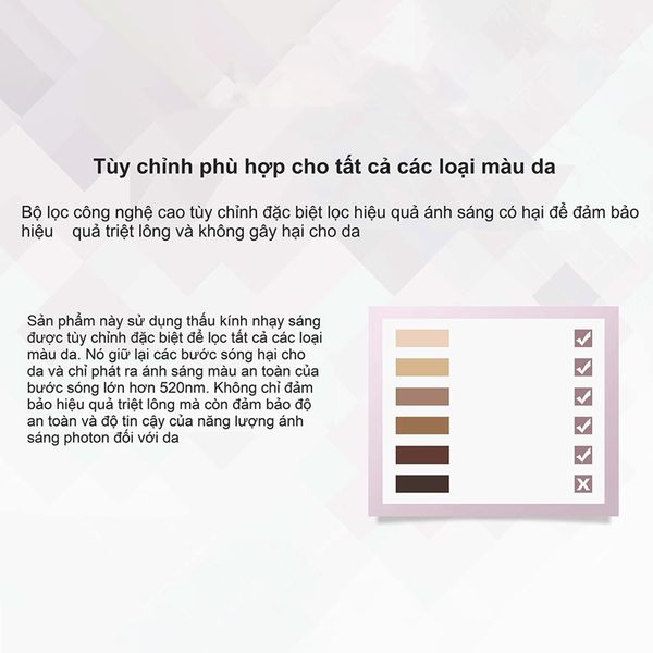 Máy triệt lông trẻ hoá da công nghệ IPL super Photon Nanotime B62F