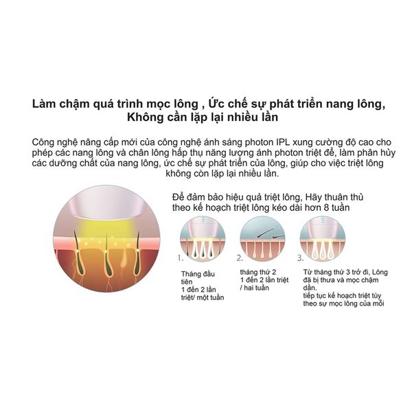 Máy triệt lông trẻ hoá da công nghệ IPL super Photon Nanotime B62F