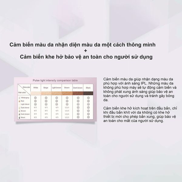 Máy triệt lông trẻ hoá da công nghệ IPL super Photon Nanotime B62F