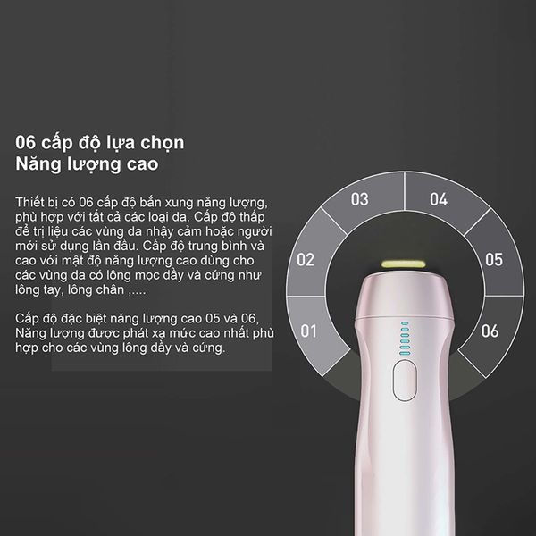 Máy triệt lông trẻ hoá da công nghệ IPL super Photon Nanotime B62F