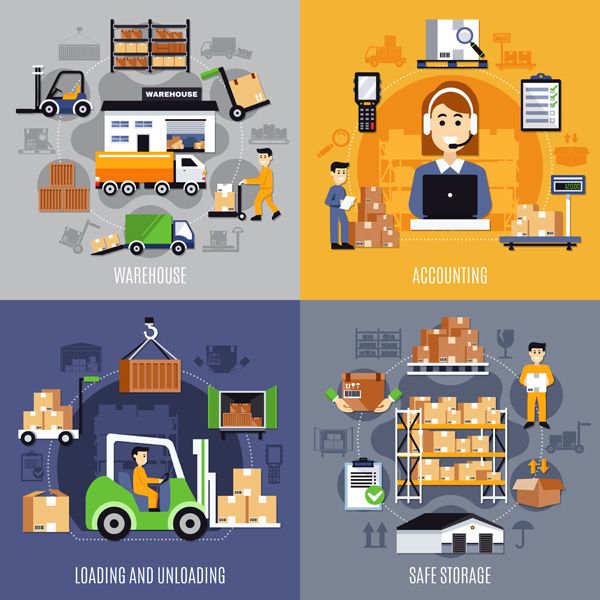 STORAGE/WAREHOUSING SERVICE