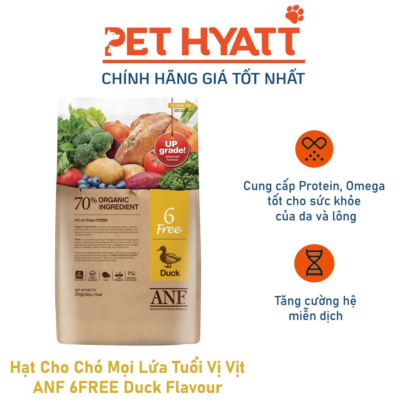 Hạt Cho Chó Mọi Lứa Tuổi Vị Vịt ANF 6FREE Duck Flavour