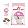 Hạt Thức Ăn Dành Riêng Cho Mèo Con ROYAL CANIN Kitten