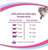 Hạt Cho Mèo Vị Cá Thu WHISKAS Mackerel Flavour