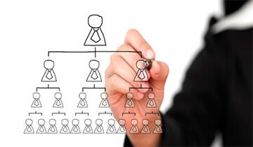 Dịch vụ tổ chức lại doanh nghiệp tại Đồng Nai, tối ưu hóa hiệu quả và tăng trưởng bền vững