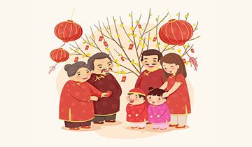 Chúc ngày mùng 1 tết cha