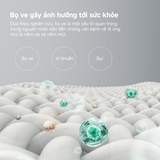  Máy hút bụi giường nệm diệt khuẩn UV Xiaomi Mijia Gen2 MJCMY02DY - Bảo hành 12 tháng 