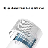  Máy hút ẩm xiaomi Mijia 13L thông minh công suất 13L/ngày - Bảo hành 12 tháng 