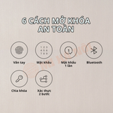  Két sắt vân tay Xiaomi Mijia thông minhh có báo động 