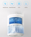  Máy tạo độ ẩm Xiaomi Mijia Gen 3 dung tích 4 lít - Không phun sương bản nội địa kết nối app thông minh 