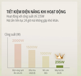  Máy hút ẩm Xiaomi miLife 16L kết nối app Mihome - Bảo hành 12 tháng 