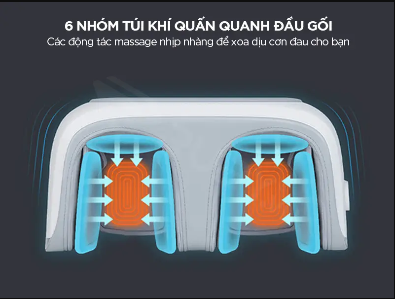  Máy massage đầu gối, massage chân đa năng Xiaomi Momoda SX383 