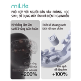  Máy massage mắt bấm huyệt miLife E4 Pro, Massage Bấm Huyệt đa điểm, kết nối bluetooth 
