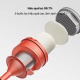 Máy hút bụi cầm tay có dây Xiaomi Mijia Gen 2 B205 New model B210 - Lực hút mạnh 16000Pa dây dài 5m 