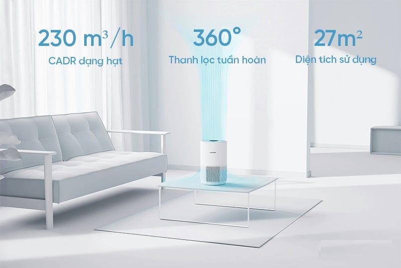  Máy lọc không khí Xiaomi Smart Air Purifier 4 Compact - Bản quốc tế bảo hành 12 tháng 