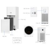  Máy Lọc Không Khí Xiaomi Smart Air Purifier 4 - Bản quốc tế bảo hành 12 tháng 