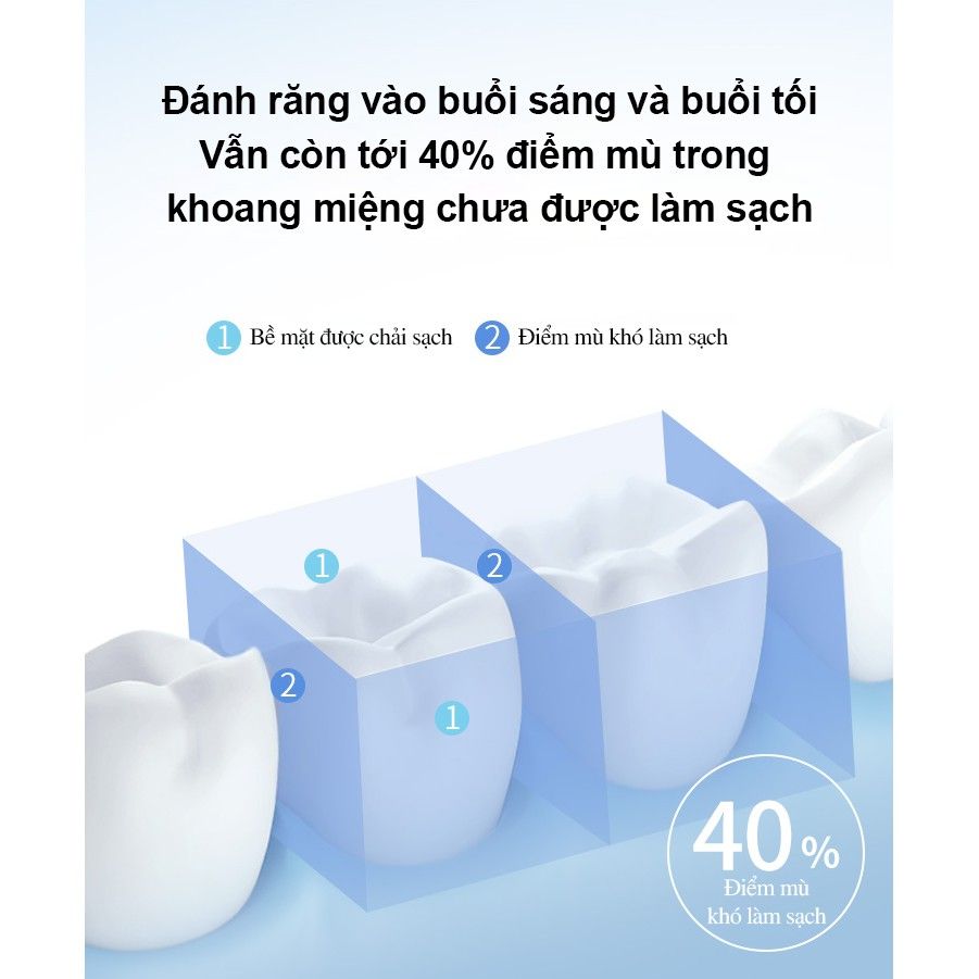  Tăm nước Xiaomi Soocas W3 Pro công suất mạnh mẽ (4 vòi xịt) xịt vệ sinh răng miệng thuận tiện đi du lịch 