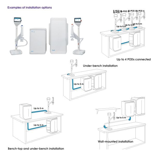  Máy lọc nước siêu tinh khiết công suất 3L/giờ - Milli-Q® IQ 7003 