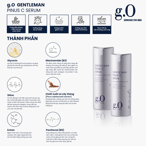  Bộ sản phẩm gồm Sữa rửa mặt và Serum 