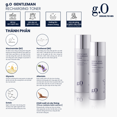  Combo Thu Nhỏ Lỗ Chân Lông ( Sữa Rửa Mặt Premium + Toner) 