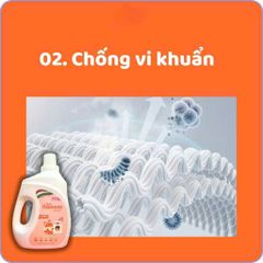 NƯỚC GIẶT XẢ ITAMOSS HƯƠNG NƯỚC HOA ANH ĐÀO 3.2KG