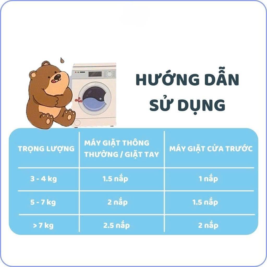 NƯỚC GIẶT XẢ ITAMOSS HƯƠNG HOA MẶT TRỜI 3.2KG