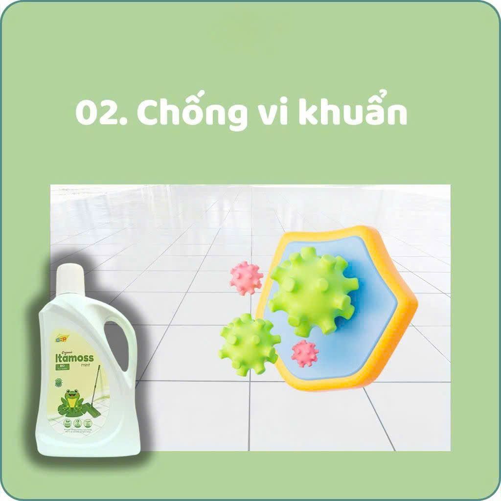 Nước lau sàn ITAMOSS hương Bạc Hà can 1kg
