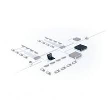 DCNM-LSYS Phần mềm máy chủ hệ thống Bosch