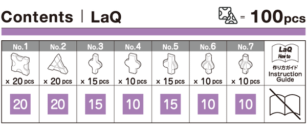  Bộ xếp hình sáng tạo LaQ Free Style 100 LAVENDER - Chủ đề Tự do sáng tạo (Màu TÍM) 100 mảnh ghép, đủ 7 loại mảnh ghép 