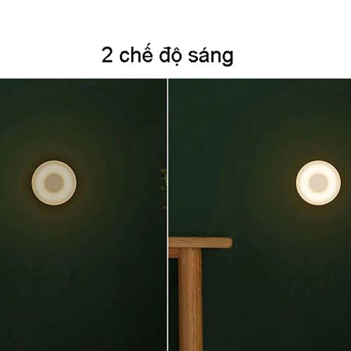Đèn ngủ cảm biến Hồng Ngoại Xiaomi Mijia Night Light 2 – MJYD02YL Chính hãng