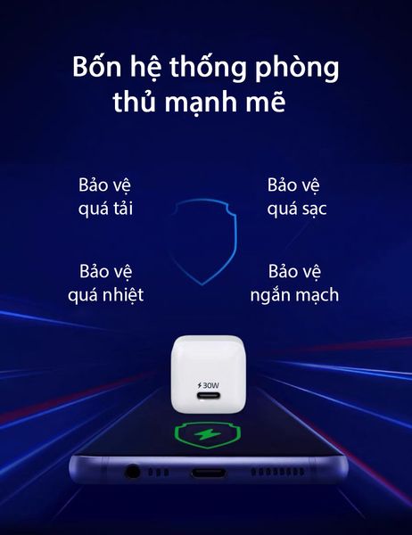 Củ sạc nhanh Bagi 1 cổng PD công nghệ GaN PD30N
