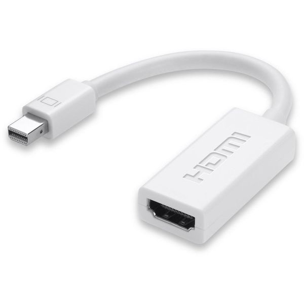 Mini display port HDMI Adaptor dùng cho macbook