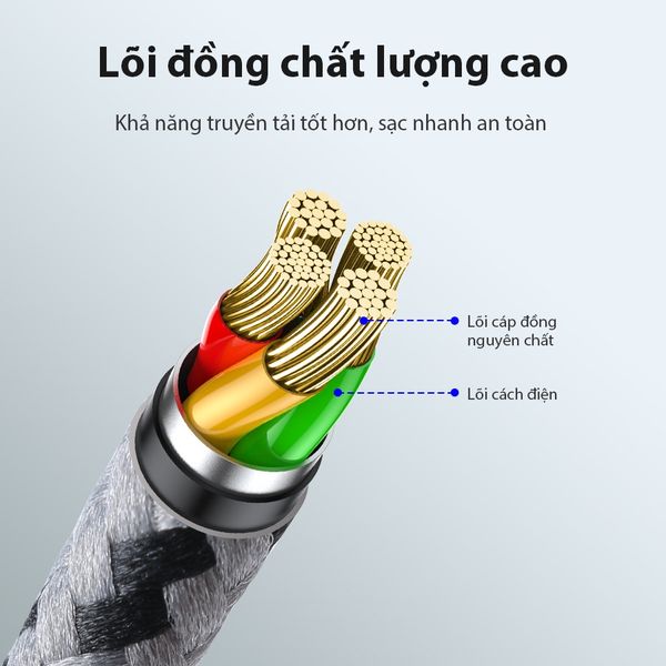 Cáp sạc nhanh cổng USB - Lightning RCL100 dây dù