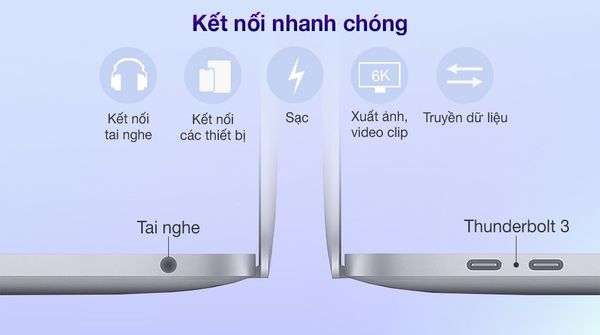 Apple MacBook Pro M1 2020 8GB/256GB