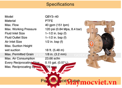 Bơm Màng Khí Nén GODO QBY3-40 TEFLON