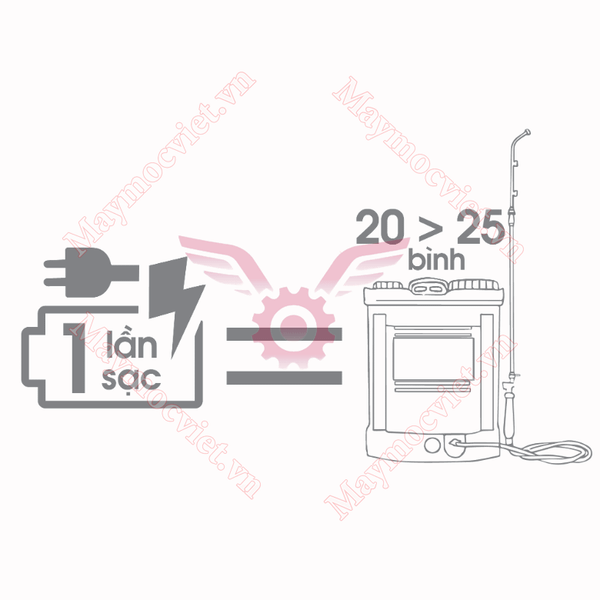 Bình xịt điện KCT 18D