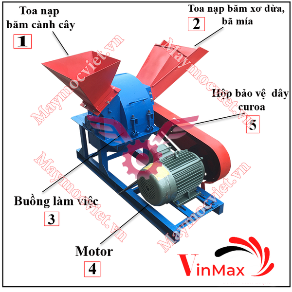 Máy băm mùn cưa, xơ dừa động cơ điện DC11