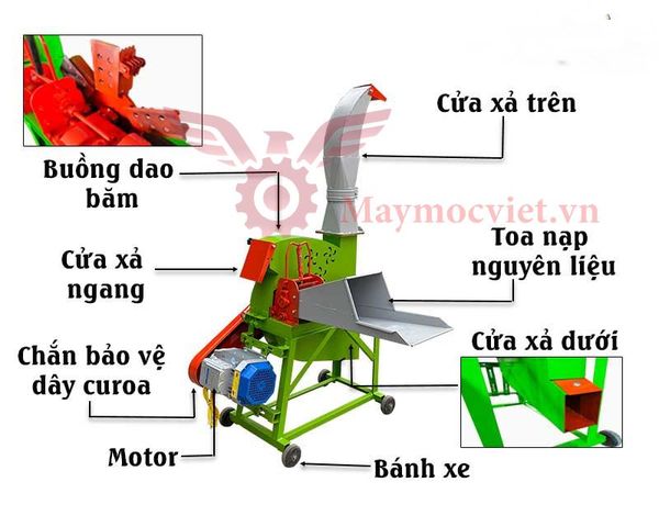 Máy băm cỏ công nghiệp cổ hạc VMH3000