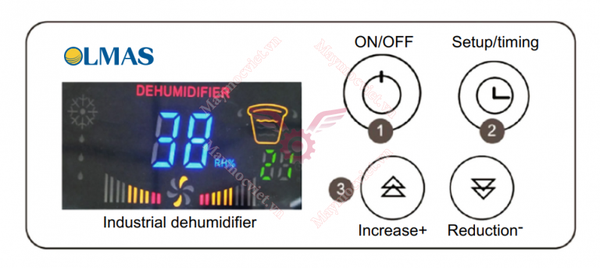 MÁY HÚT ẨM CÔNG NGHIỆP OLMAS OS–50L