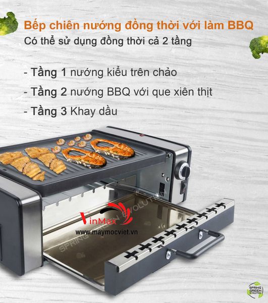 Bếp nướng không khói Turbo TB1200